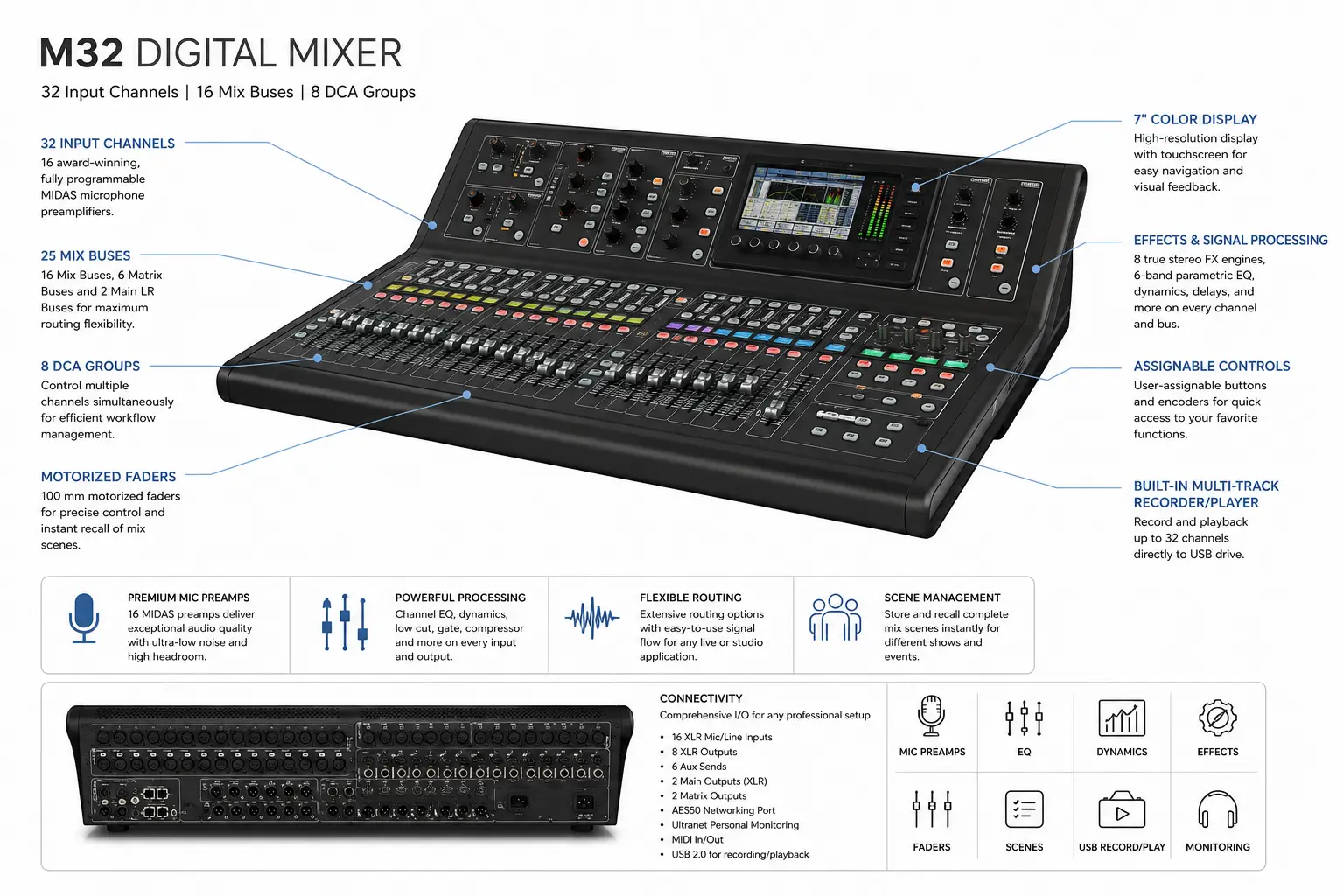 Behringer Midas M32 Digital Mixer – Professional Digital Console for Churches, Live Sound and Studio Recording 10 Behringer Midas M32 Digital Mixer