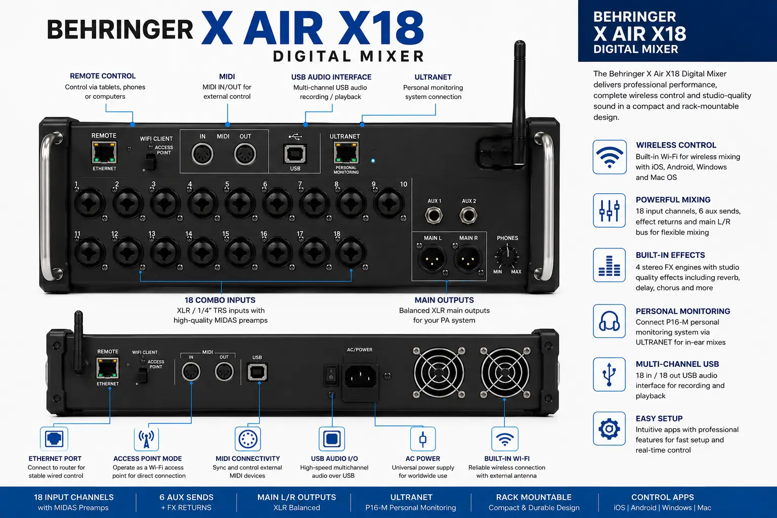 Behringer X Air X18 Digital Mixer in Kenya 9 Behringer X Air X18 Digital Mixer