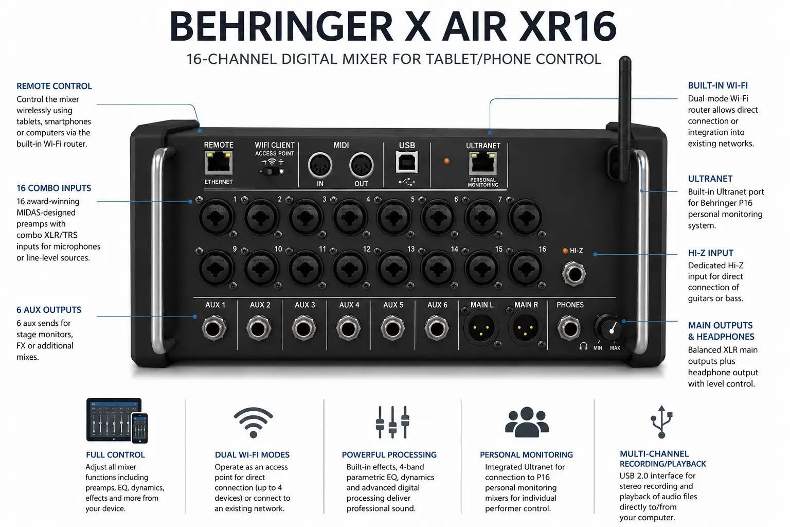 Why the Behringer X Air XR16 Is the Ideal Wireless Digital Mixer for Modern Audio 11 Behringer XR16 Digital Mixer