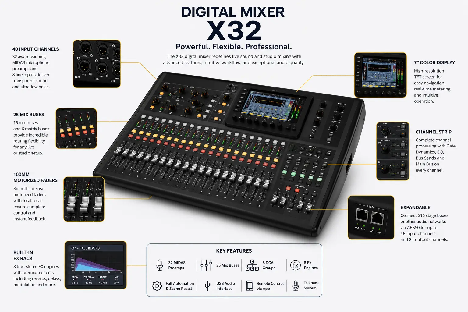 Behringer X32 Digital Mixer - Powerful Reasons to Choose the Behringer X32 Console 8 Behringer X32 Digital Mixer