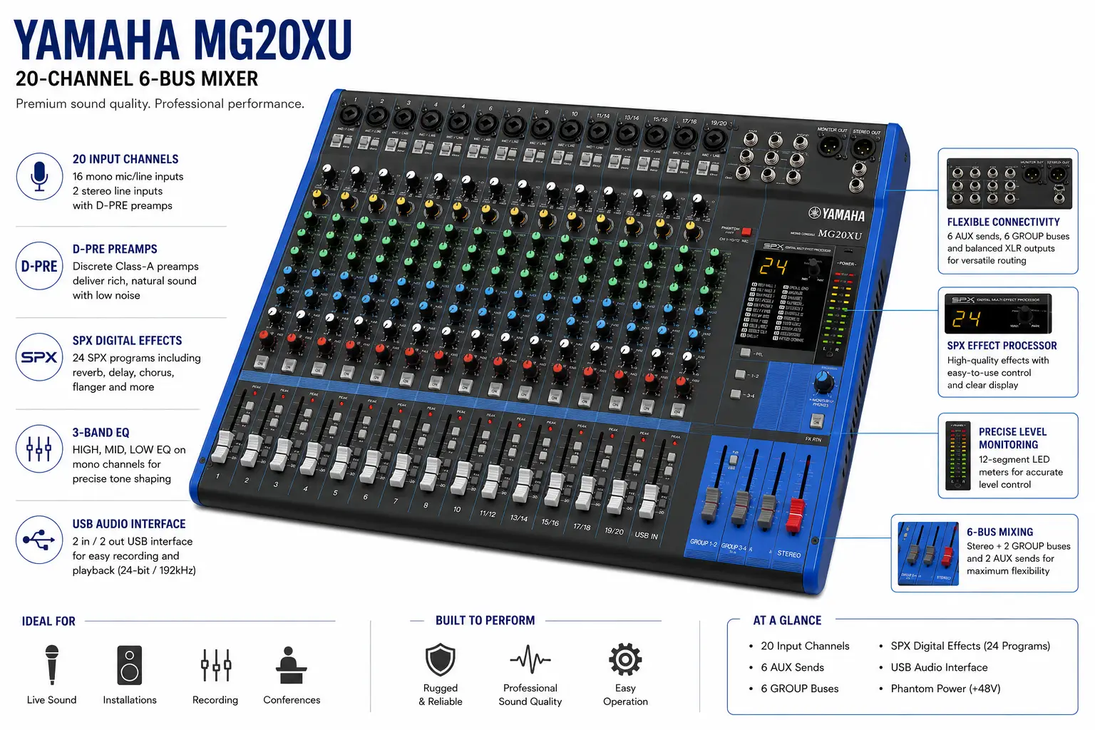 Powerful Reasons to Choose the Yamaha MG20XU Mixer 11 Yamaha MG20XU Price in Kenya