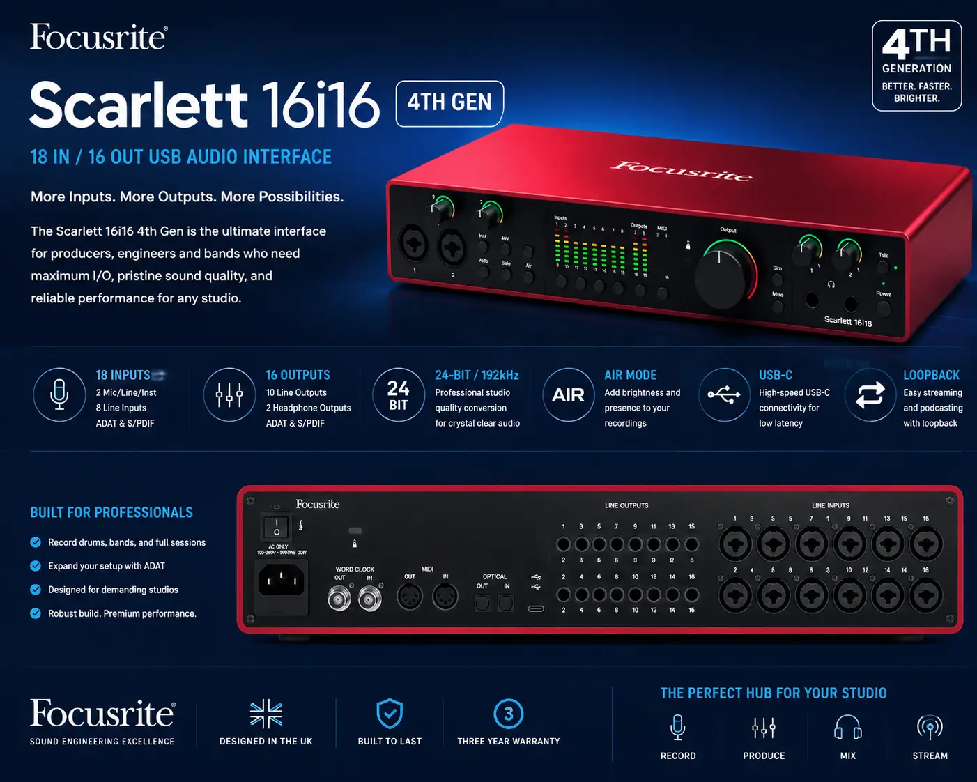 Focusrite Scarlett 16i16 4th Gen USB Audio Interface – Flexible Studio Interface for Producers, Podcasters and Streamers 7 Focusrite Scarlett 16i16 4th Gen USB Audio Interface