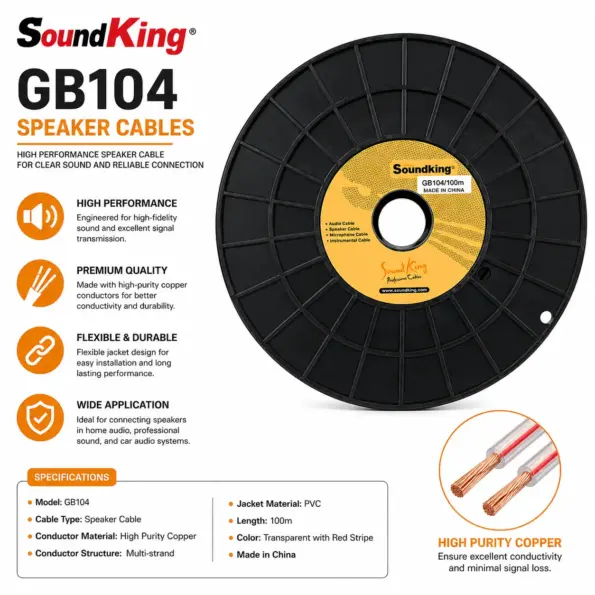 SoundKing GB104 Speaker Cables