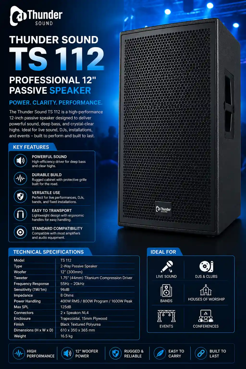 Thunder Sound TS 112 Speaker – Powerful 12-Inch PA Speaker for Church Sound, DJs and Events 9 Thunder Sound TS 112 Speaker